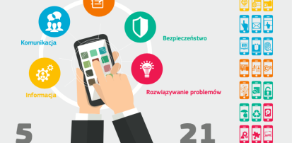 Nie zwlekaj, już dziś pomyśl o jutrze! #DigComp