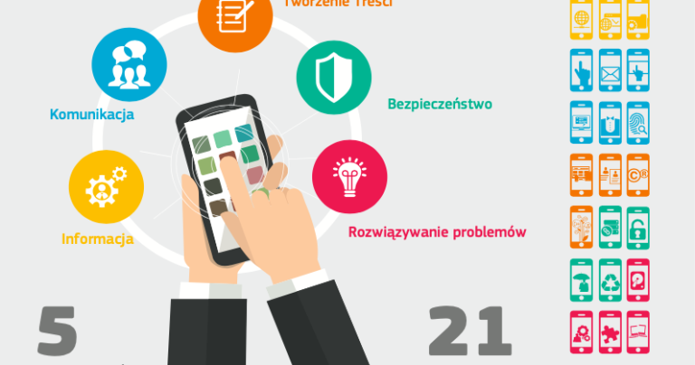 Nie zwlekaj, już dziś pomyśl o jutrze! #DigComp