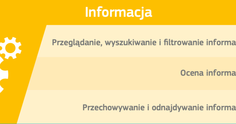 Kampania #DigComp - Obszar 1: Informacja