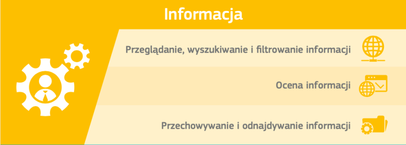Kampania #DigComp - Obszar 1: Informacja