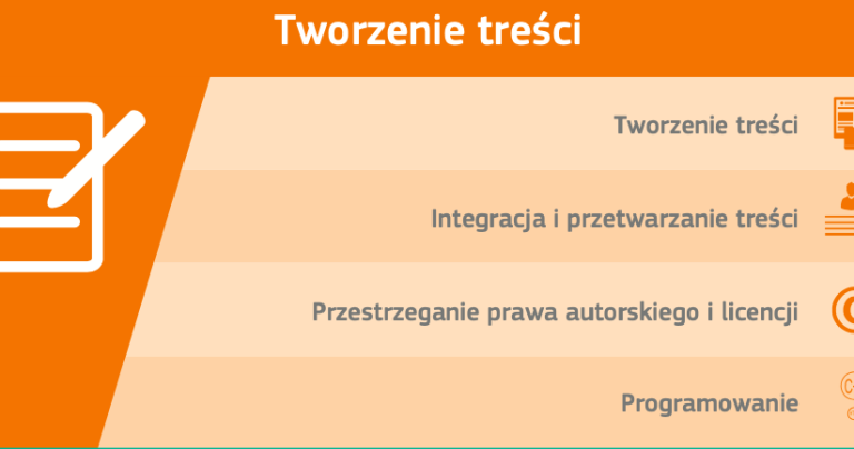 Kampania #DigComp - Obszar 3: Tworzenie treści