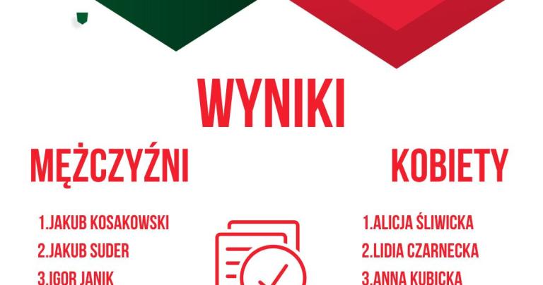 Nasza studentka akademicką wicemistrzynią Polski w szachach