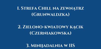 Zwycięskie projekty Budżetu Studenckiego 2024