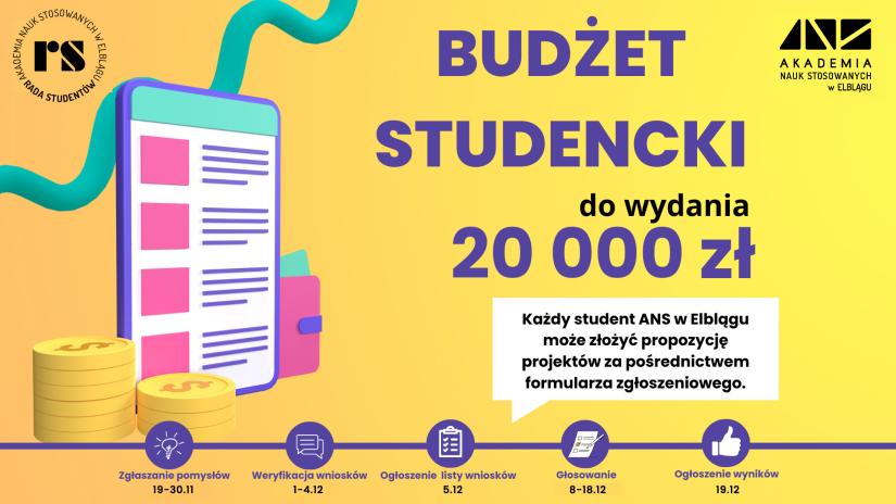 Budżet Studencki 2025