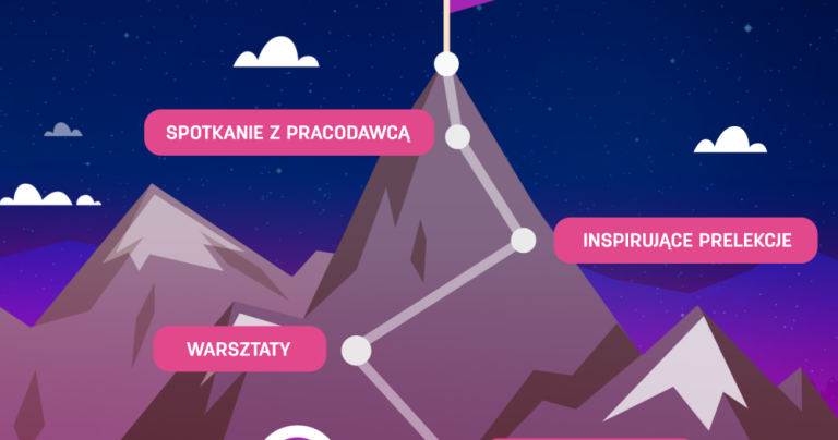 Bezpłatny Festiwal Pracy JOBICON online