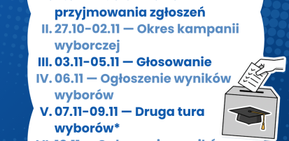 Rusza proces wyborczy do Rady Studentów Akademii Nauk Stosowanych w Elblągu!