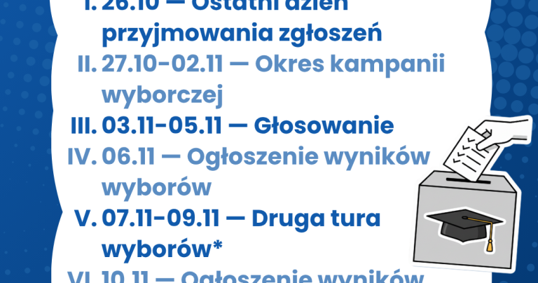 Rusza proces wyborczy do Rady Studentów Akademii Nauk Stosowanych w Elblągu!
